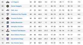 勇士队库明加交易谈判升级：赛季十字路口，球队未来布局关键