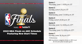 篮球新秀：专注铸梦，挑战与机遇同行